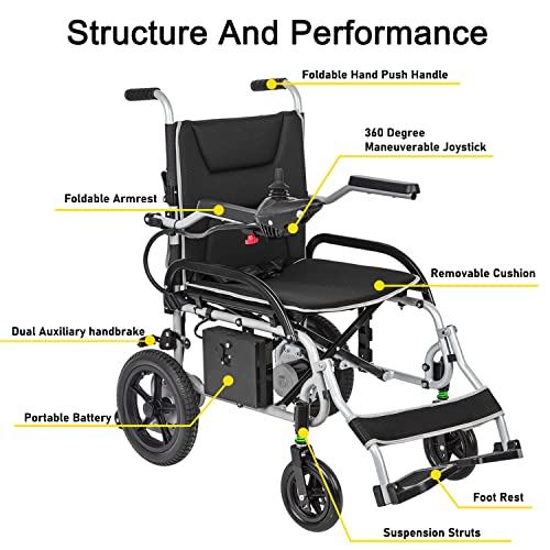 Emotor Intelligent Lightweight Foldable Electric Wheelchairs,Lightweight Compact (Net Weight 39 Lbs) Power Wheelchair,Portable Folding Carry Wheelchair #TOP2