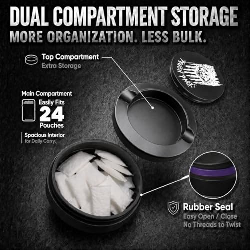 Image of Metal Can for ZYN, Slim Pouch Container and Holder