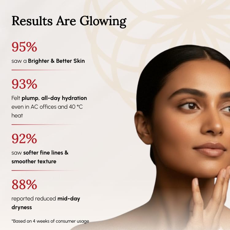 Image of Revitalizing Day Cream for Women Daily Use | Japanese Beauty Formula | Niacinamide, Hyaluronic Acid & Anti-aging Peptides | for Skin Brightening & Firming (50 ml)