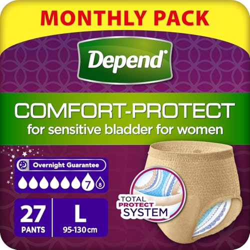 Depend Comfort Protect Incontinence Pants for Women Large - 9 Count ( Pack of 3)