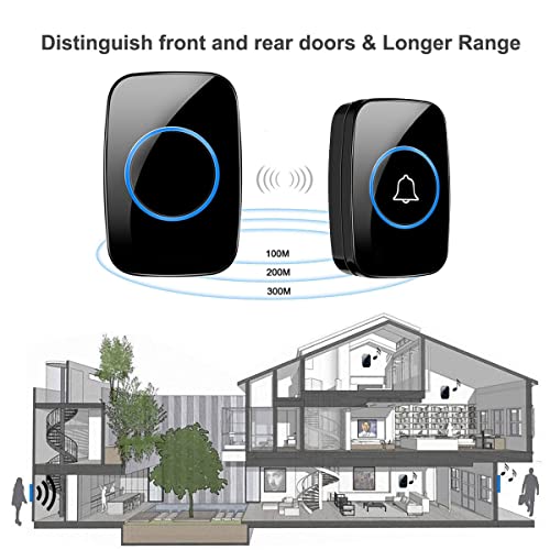 Full House Wireless Doorbell, Waterproof Door Bell Kit thumb #1