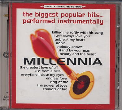  Millennia
