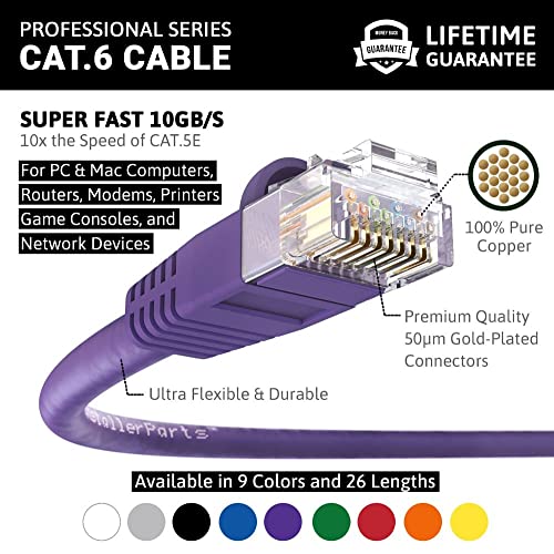 Cable Ethernet CAT6 UTP 0.5 FT morado pack 20 miniatura 2