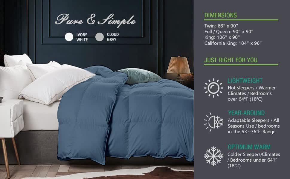 Miniatura 4 de 9.8 NEWTON Caja deflectora para todas las estaciones, tamaño Queen, suave, acolchado, alternativo, 100% algodón de microfibra con pestañas en las