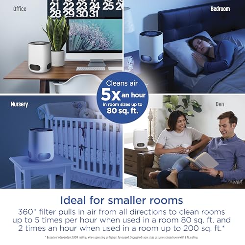 Clorox Small Room Air Purifiers for Bedroom Home, True HEPA Filter - image 4