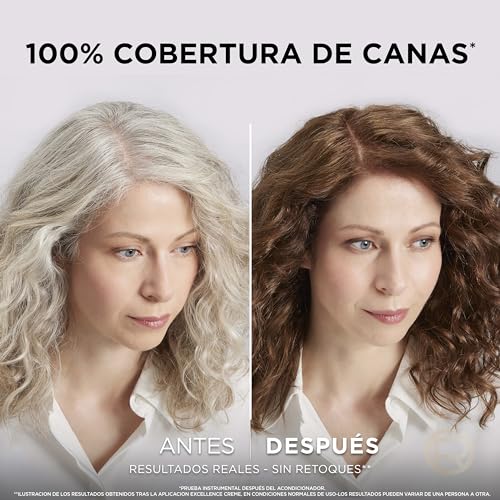 Image of L'Oreal Paris Colour Accessories, 0.28 Kilograms