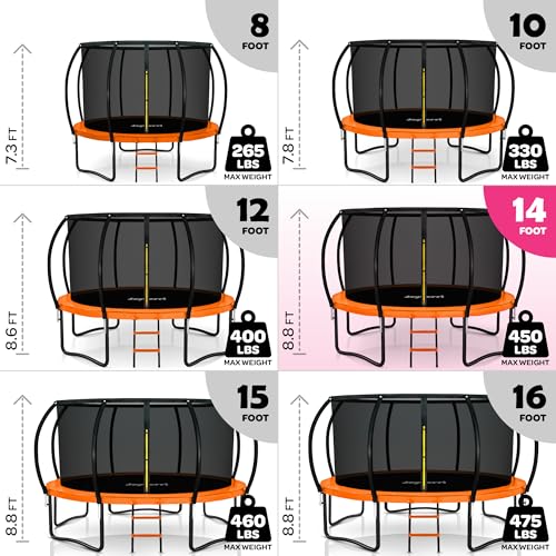 Image of JoyBerri Upsurge Trampoline Outdoor - ASTM Certified Safe 8Ft 10Ft 12Ft 14Ft 15Ft 16Ft Recreational Trampoline for Kids and Adults. Anti-Rust Coating with Enclosure Net, Ladder, Sprinkler & LED Lights