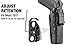 1911 Holster, Fits Most 1911 Models with 5