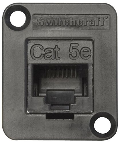 SWITCHCRAFT - Rj45 Cat 5E, Feed Thru, Panel