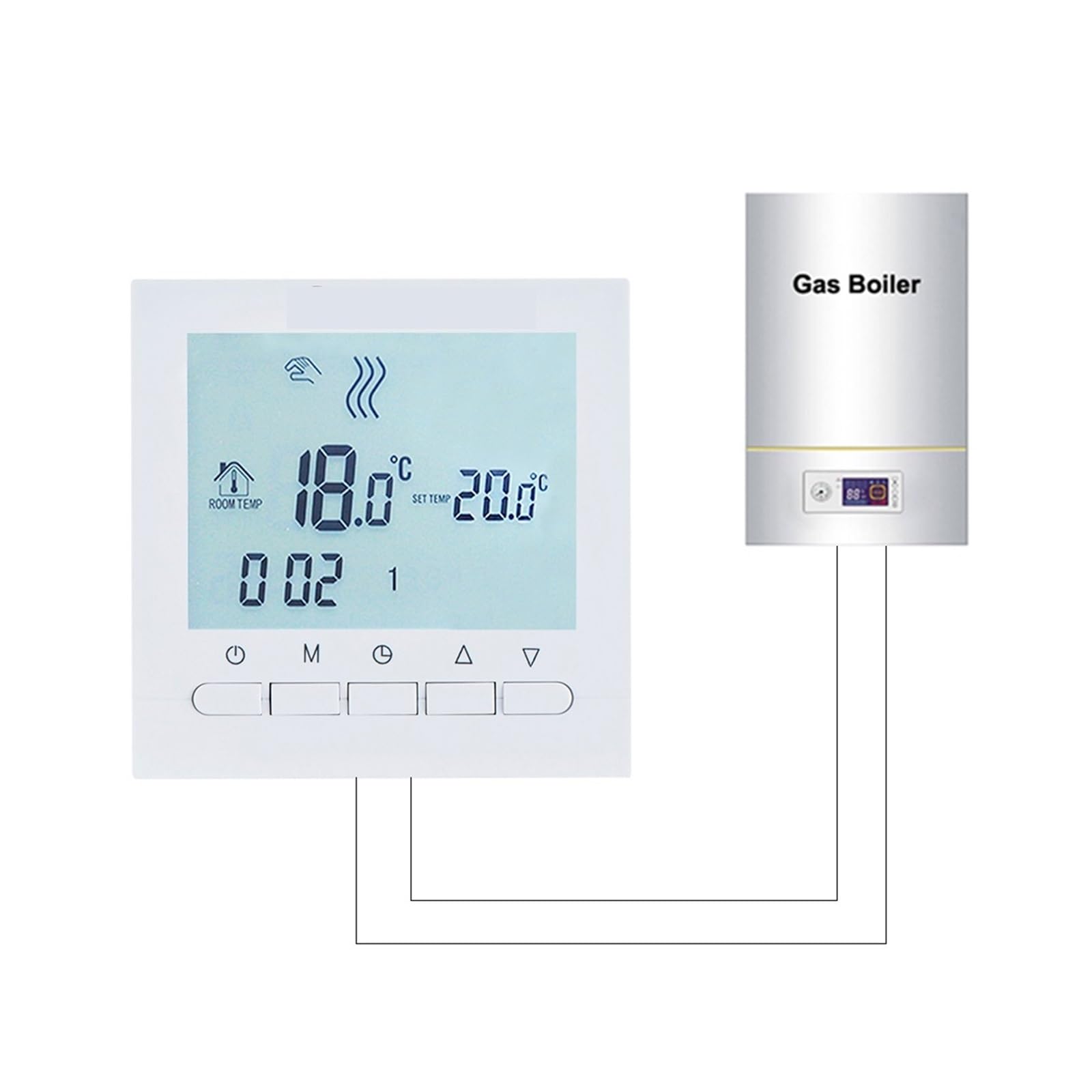 Inteligentny termostat, Przewodowy cyfrowy termostat pokojowy do ogrzewania kotła gazowego 3A, programowalny termoregulator, termostat zasilany bateryjnie(Nero)