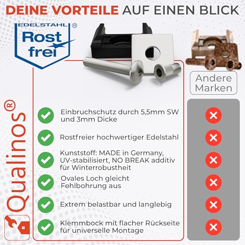 PZ-DSM-Klemmplatte-flach-Nietmutter-Schraube-Halter-FLACH ANTHRAZIT-7016-10