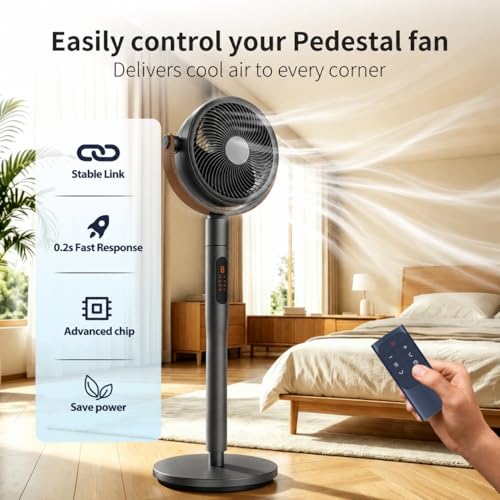 Télécommande ventilateur Dreo DR-HPF004S perdue résolue
