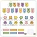 JarThenaAMCS 61Pcs Happy Birthday Bulletin Board Set Pastel Smile Face Calendar Poster Classroom Birthday Chart for Boho Back to School Decorations
