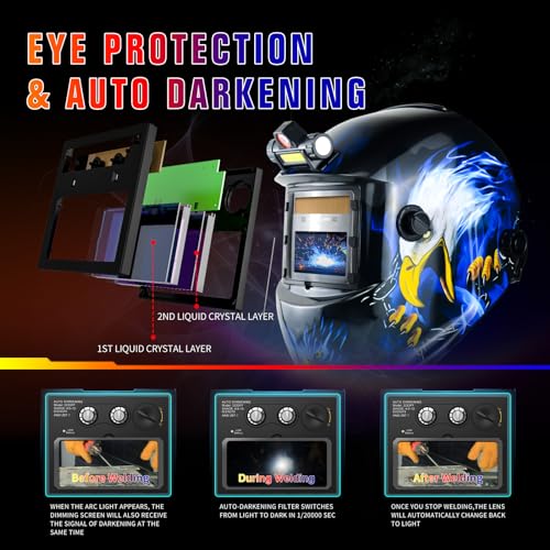 Image of TRQWH Welding Helmet with Light True Color Auto Darkening Welding Helmets for Men Solar Powered Welding Hood with 2 Arc Sensor Wide Shade 4 /9-13 for TIG MIG ARC Cool Welder Mask