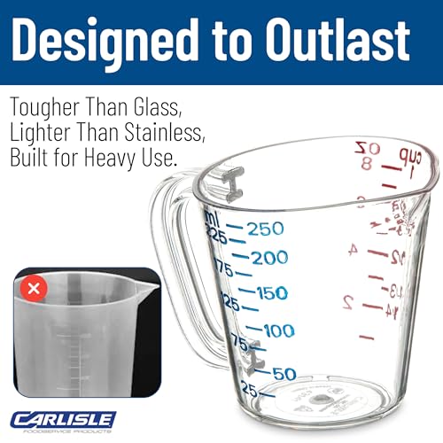 Vaso medidor plástico transparente 1 taza 8 oz miniatura 7