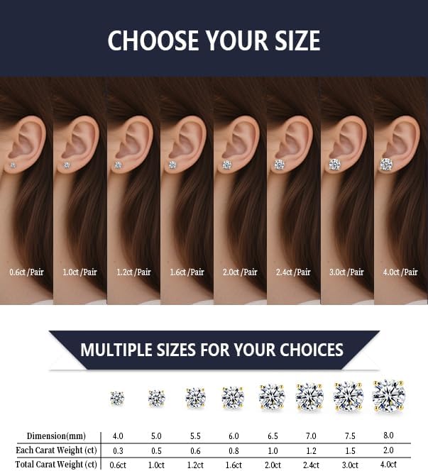Moissanite Stud Earrings for Women Men : 0.6-4CT 18K White Gold Plated Solid S925 Sterling Silver Earring Hypoallergenic Dainty Flat Diamond Earrings Wedding Jewelry for Women Men D Color VVS1 Clarity - Image 3
