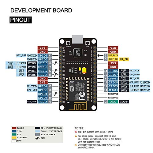 KeeYees Development Board WiFi WLAN Wireless Module for ESP8266 NodeMCU ESP-12E Compatible with Arduino (1pc) - Thumbnail 2