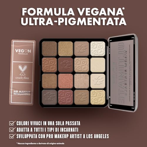 Confronto Ombretti: Glitter Wet n Wild vs NYX vs Fard 7 NYX Ultimate Shadow