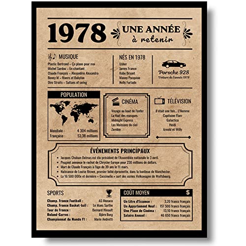 L'affiche de son année de naissance