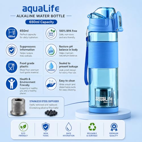 Image of Lipsa Alkaline Water Bottle 650ml | Hydrogen & Mineral Filter Purifier Bottle | Portable Alkaline Water Bottle for Home, Office & Travel | (Blue)