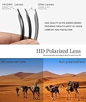 FAGUMA Polarized Sports Sunglasses For Men UV400 Protection — image 6