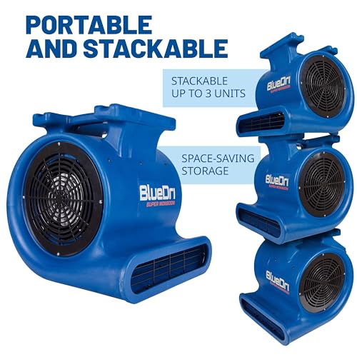 Image of BlueDri Super Monsoon 1 HP, 4050 CFM Air Mover Blower Fan for Water Damage Restoration Carpet Dryer Floor Home and Plumbing Use, Blue, BD-SMNSN