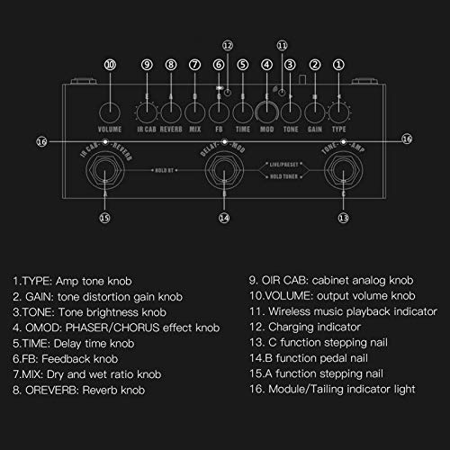 Keenso pédale d’effet de Guitare, 3 Effets Guitare électrique Multi Effets pédale Reverb Delay Chorus Phaser Guitare… - Les Beatles, Paul McCartney, John Lennon, RIngo Starr, George Harrison Keenso pédale d'effet de Guitare, 3 Effets Guitare électrique Multi Effets pédale Reverb Delay Chorus Phaser Guitare… – Image 5