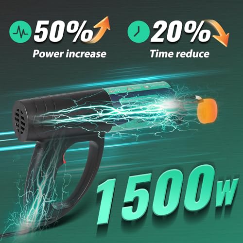 Induction Heater Bolt Removal, 1500W Induction Bolt Heater Tool with 8 Coil and Rugged Carrier Case to Safely Remove Nuts, Bolts, Bearings, 2 Warranty 110V