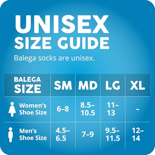 Balega 3 Pack Silver No Show Tab4
