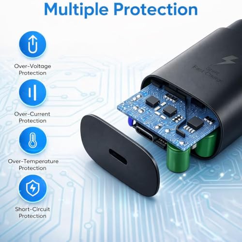 Image of Samsung 25W PD 3.0 Type-C Fast Charger (PPS) with Cable | Super Fast Charging Adapter for Samsung Galaxy S25 FE,S25 Plus, S24, S23, S22, S M F A Series & Tab S10 Series (25w Black Charger with Cable)