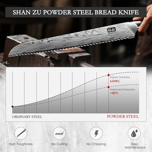 Image of SHAN ZU 10 inch Bread Knife in Powder Steel, Serrated Bread Knife for Homemade Bread Sourdough Ultra Sharp Bread Slicer Knives with Ergonomic Pakkawood Handle for Sourdough, Turkey and Fruit