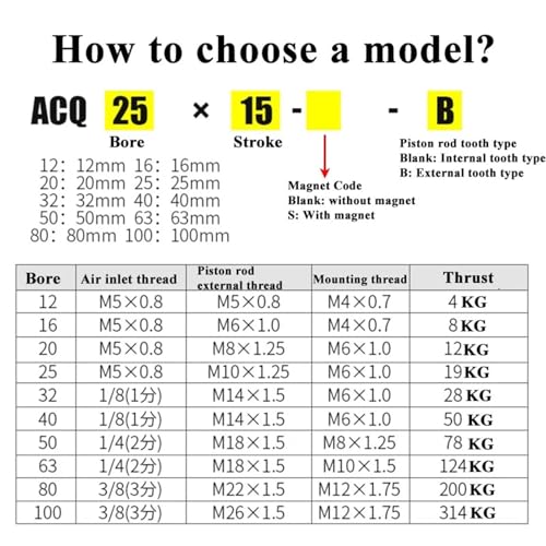 Cylindre pneumatique mince ACQ20 double effet course 45mm piston compact - 3