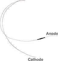 Vista 5 de Evemodel L0402B 20pcs pre-cableado SMD LED 0402 Bule Diodo emisor de luz 12V pre-soldado Micro Litz cable cable longitud 7.8 pulgadas (7.9 in)