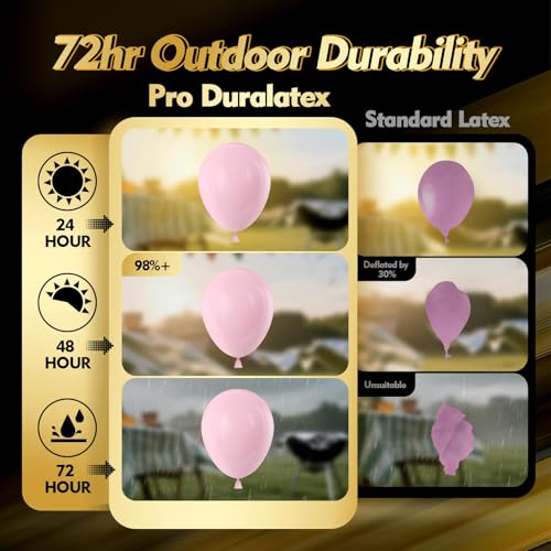 Image of Bezente Pro Duralatex Pastel Extra-Thick Balloons 100 Pack 12 inch