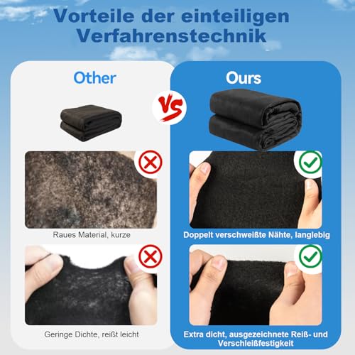 Belmeri Poolunterlage Rund 366 cm – Vorgeschnittene Bodenplane für Aufstellpools & Whirlpools, Nahtlos, Robust, Einfach zu Verlegen, Ideal für Outdoor, verlängert die Lebensdauer der Auskleidung