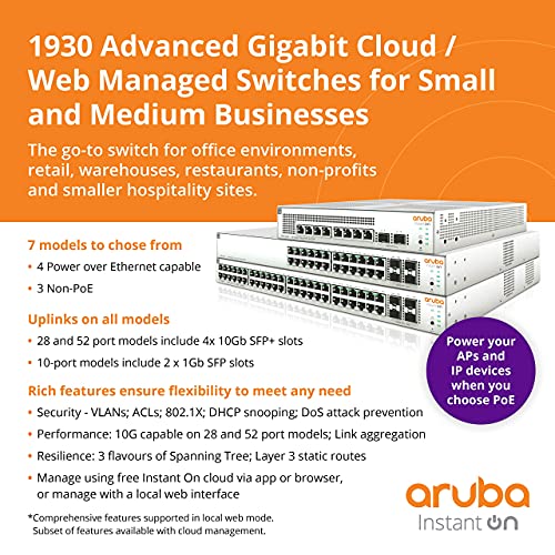 Image of HP JL685A Aruba Instant On 1930 48G 4SFP /SFP+ Ethernet Smart Switch (Renewed)