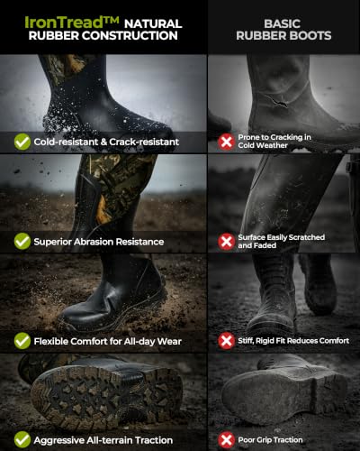 Image of Extremus by KastKing MudRidge Rubber Boots for Men, 100% Waterproof Boots | Multi-Season, 6mm Neoprene Hunting Boots, Natural Rubber, AirMesh, Arch Support, Anti-Slip Traction, Outdoor & Work