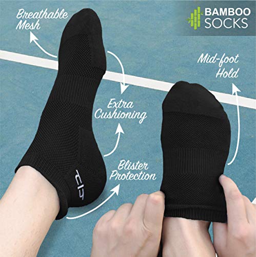 Product Variant View