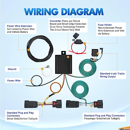 Image of Nilight 4-Way 56407 Custom Vehicle Side Trailer Wiring Harness for Towing | with 4 pin Trailer Light Plug, Compatible with Wrangler JL 2018-2025 and Gladiator 2020-2025