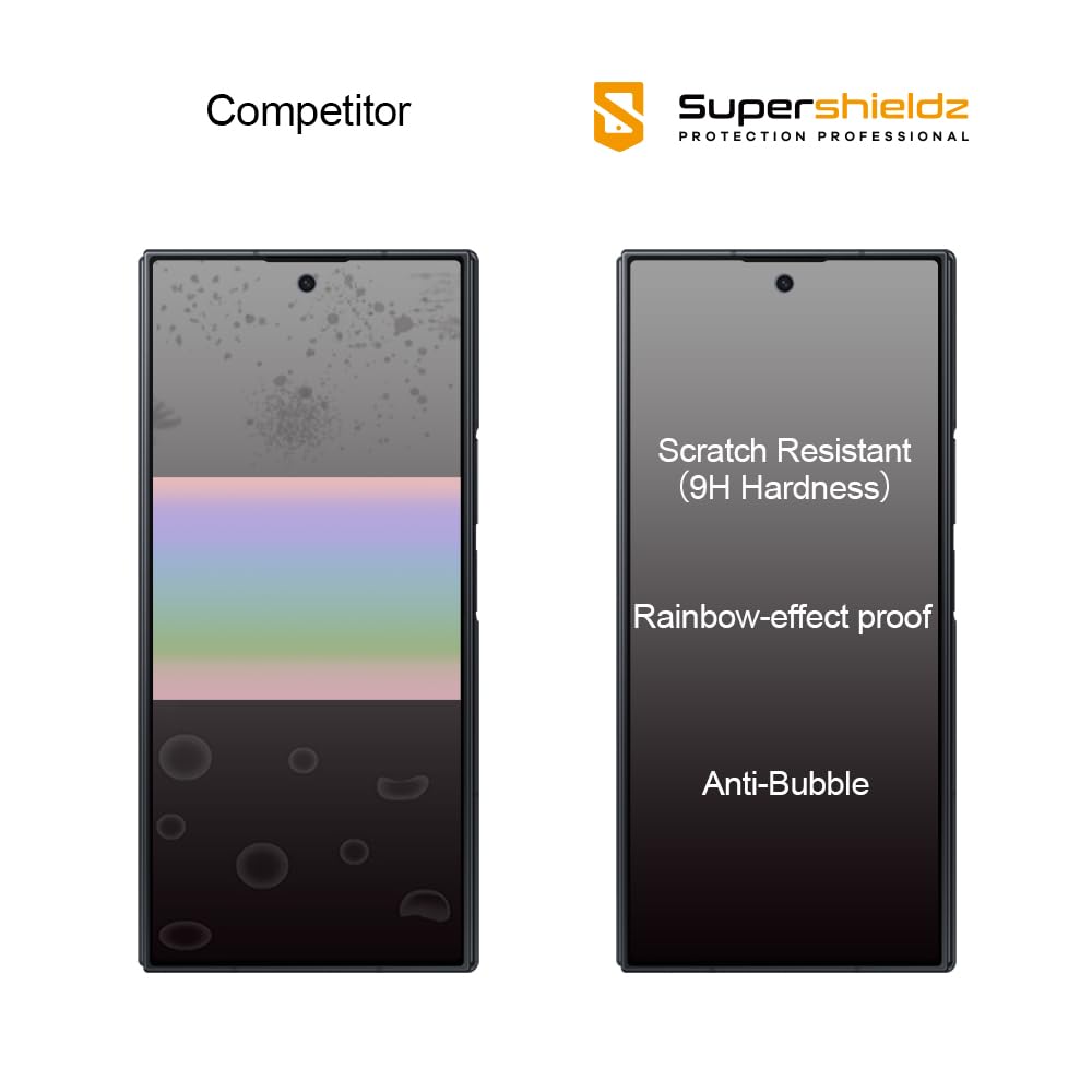 Amazon.com: Supershieldz (2 Pack) Designed for Samsung Galaxy Z