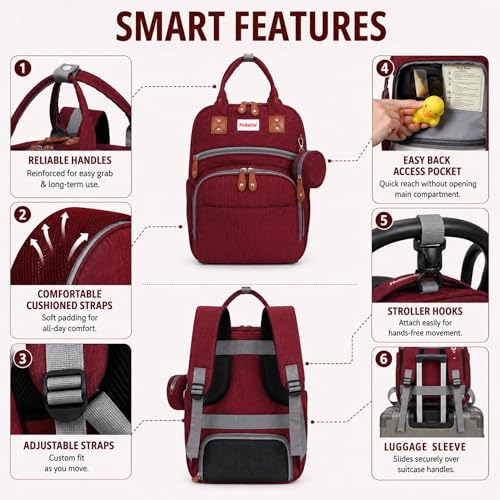 Image of Diaper Mommy Bags For Mothers for Travel - Hospital Baby Maternity Bag for Delivery Women - New Born Baby Essentials - Water-Resistant Fabric & Insulated Bottle Holders - 21 L, 14 Pockets