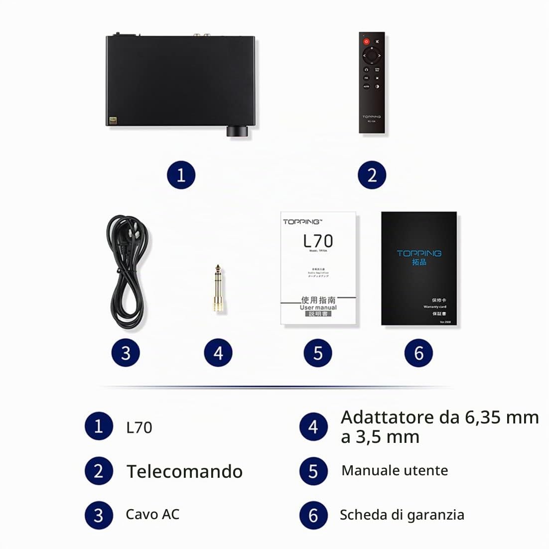 Topping L70 Balanced NFCA 6000mW x2 Amplificatore per cuffie, Ingresso TRS/RCA a 4-XLR/4.4mm/6.35mm Uscita Auricolari mplificatore per cuffie, HIFI Audio Amplificatore per cuffie (Nero)