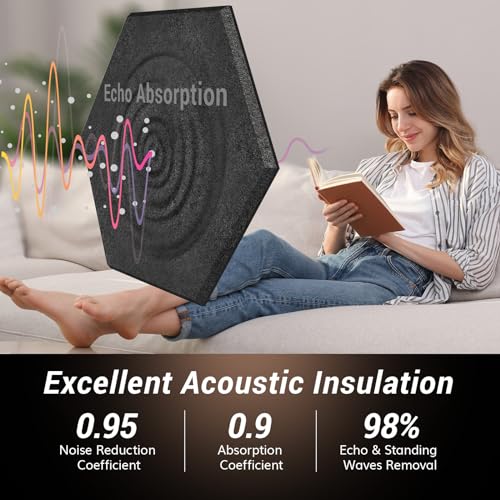 Image of 18 Pack High Density Hexagon Acoustic Panels, TONOR 12 inchx 10 inchx 0.4 inch Soundproof Wall Panels, Sound Absorbing Panels for Interior Wall Decor, Peel and Stick Modern for Studio, Office, Home, Black