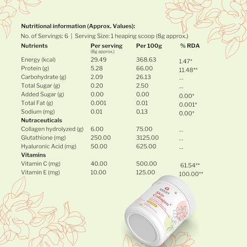 Image of Inaari Collagen Supplements For Women | Marine Collagen Type 1 and 3 Japanese Powder | Contains Glutathione, Vitamin C & E For Glowing Skin | Lime Flavor | 50 g
