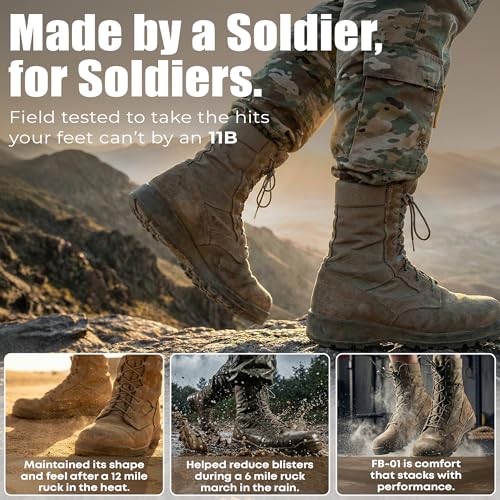 FieldBorn FB-01 Miles Ahead Boot Insoles for Men & Women – Work Boot Insoles for The Military, Standing All Day, Comfortable Arch Support & Foot Pain Relief. Sizes XS-XXXL. (XS) — view 2