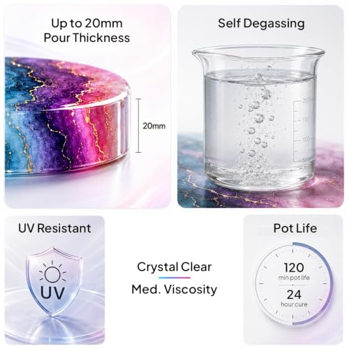 Image of Magnifico One Resin 300 GR (3:1) Clear UV-Resistant Epoxy Resin, Smooth Finish, Easy to Use with Self-Leveling.