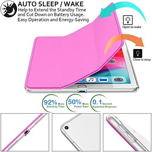 Image of DuraSafe Cases for iPad Mini 5 Gen 2019 7.9 Inch [ Mini 5th Gen ] A2133 A2124 A2126 MUQY2HN /A MUQW2HN /A MUQX2HN /A MUU62HN /A MUU32HN /A MUU52HN /AiPad Cover with Translucent Frosted Hard Back - Pink