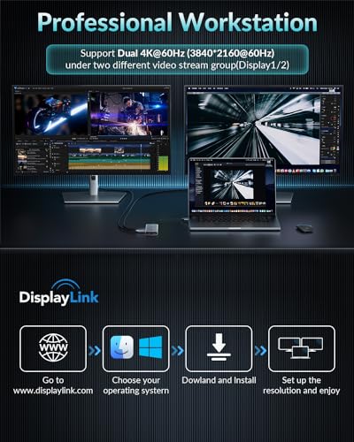 PHIXERO 10 in 1 USB Docking Station Dual Monitor 4K@60HZ for Mac M1/M2, Displaylink Dock with 2 HDMI & 2 DP, 100W PD - Image 2
