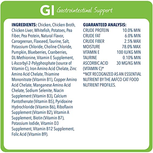 Blue Buffalo Natural Veterinary Diet Gi Gastrointestinal Support Wet Cat Food, Chicken 5.5-Oz Cans (Pack Of 24) #TOP1