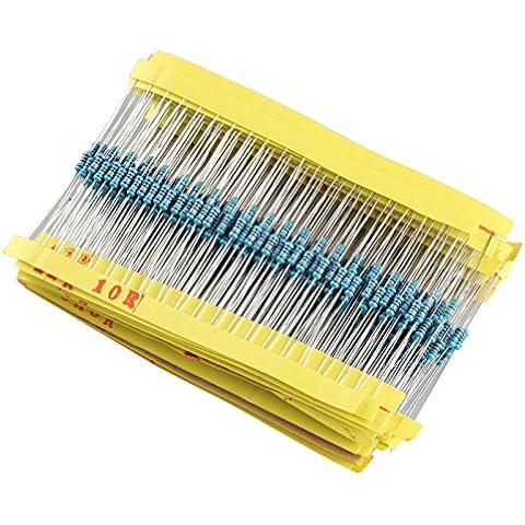 HALJIA Ceramic Metal Film Resistors Kit Cover